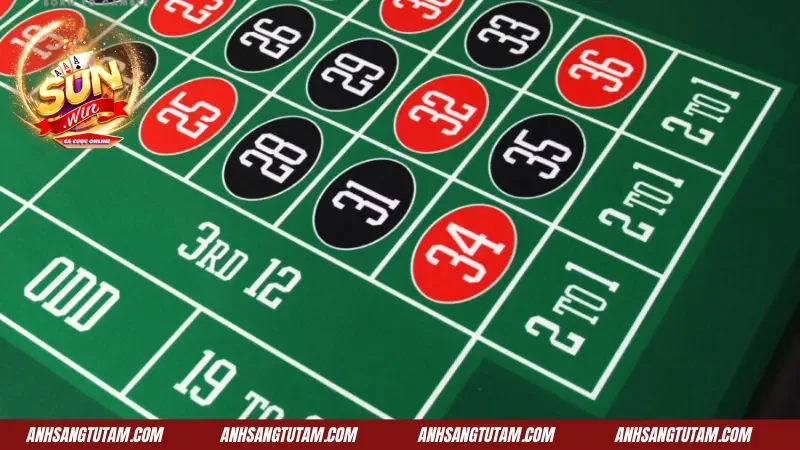 Roulette là trò chơi casino ra đời từ thế kỷ 18